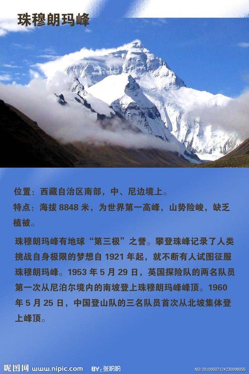 珠穆朗玛峰介绍