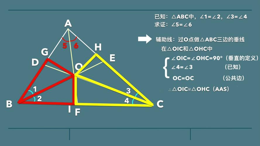 三角形角平分线的交点的相关图片