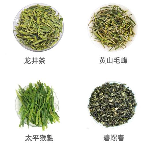 哪些茶叶属于绿茶的相关图片