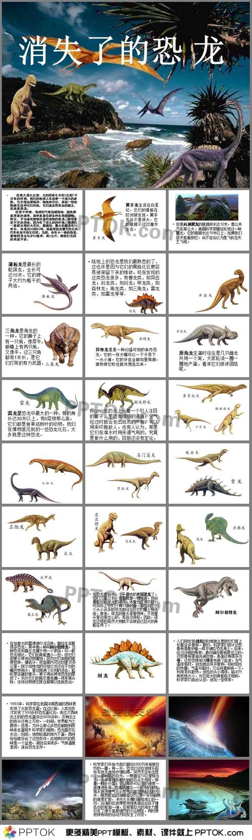 有哪些恐龙的名字的相关图片