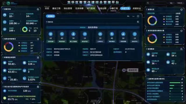 深圳市房地产信息系统的相关图片