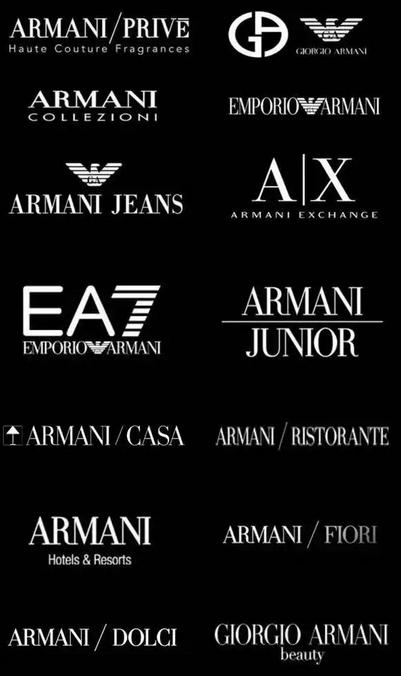 阿玛尼是哪个国家的品牌的相关图片